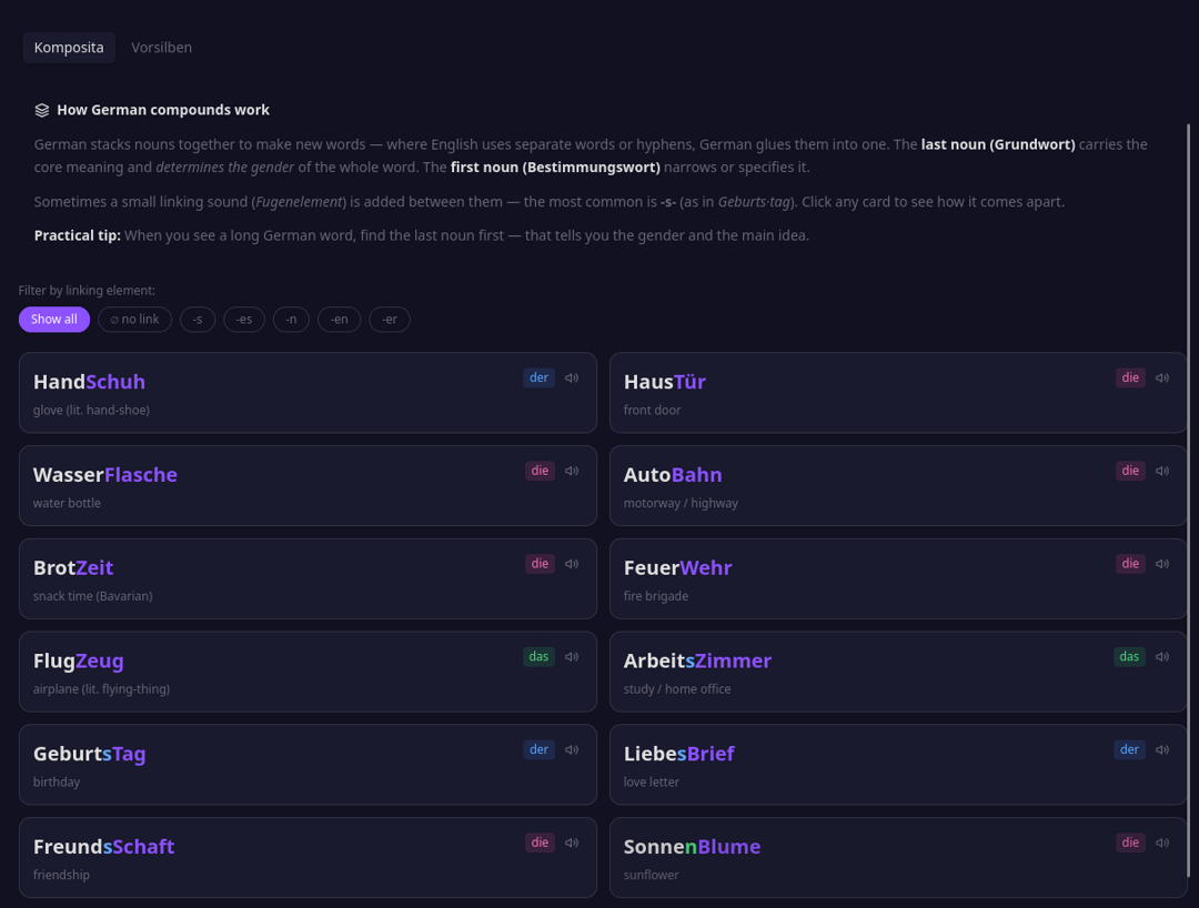 Grammar submodules for language-specific patterns